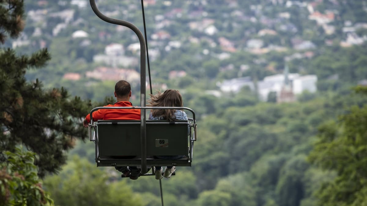A legjobb randiprogramok Budapesten