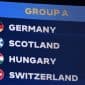 Melyik a 2024-es labdarúgó Európa-bajnokság legerősebb csoportja?