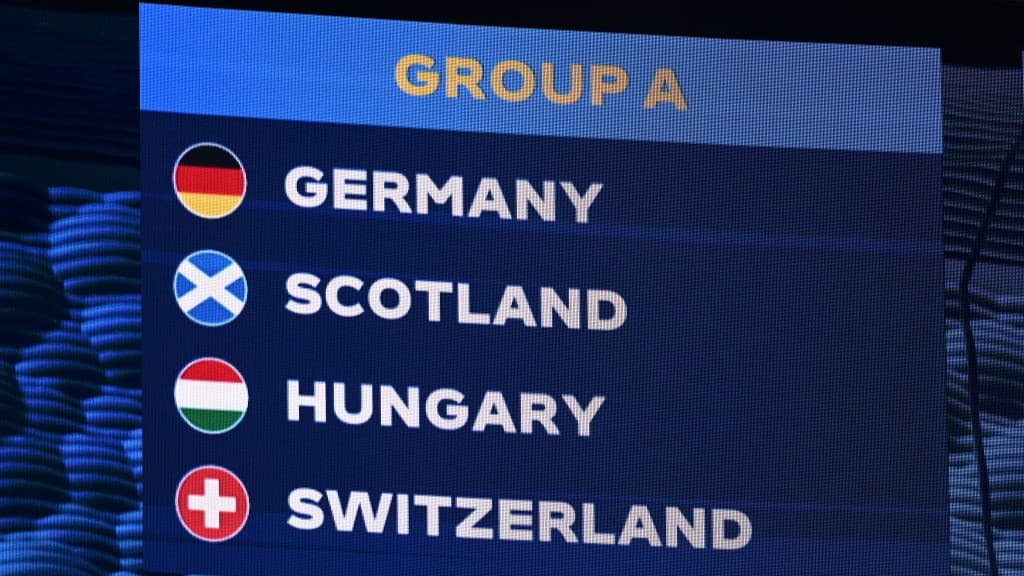 Melyik a 2024-es labdarúgó Európa-bajnokság legerősebb csoportja?